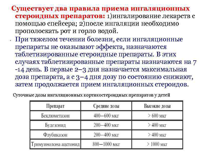  Существует два правила приема ингаляционных стероидных препаратов: 1)ингалирование лекарств с помощью спейсера; 2)после