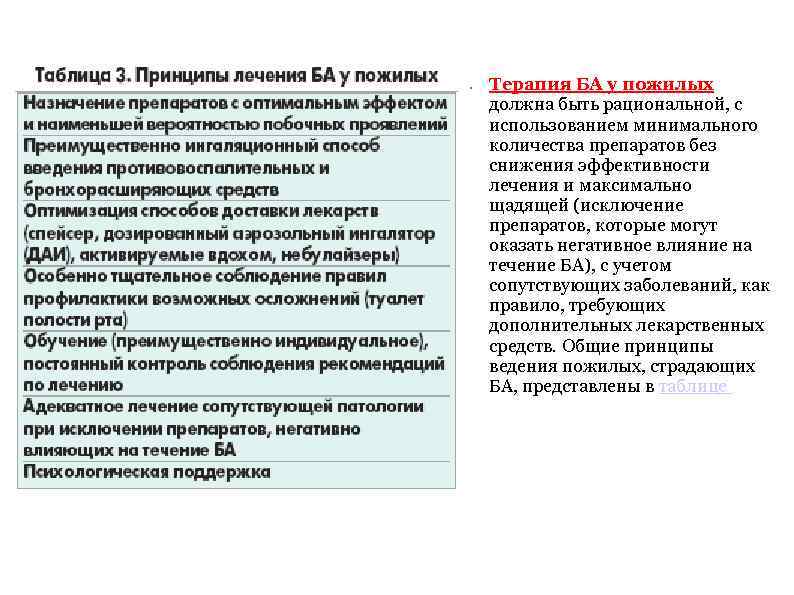  • Терапия БА у пожилых должна быть рациональной, с использованием минимального количества препаратов