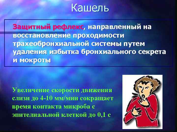 Кашель Защитный рефлекс, направленный на восстановление проходимости трахеобронхиальной системы путем удаления избытка бронхиального секрета