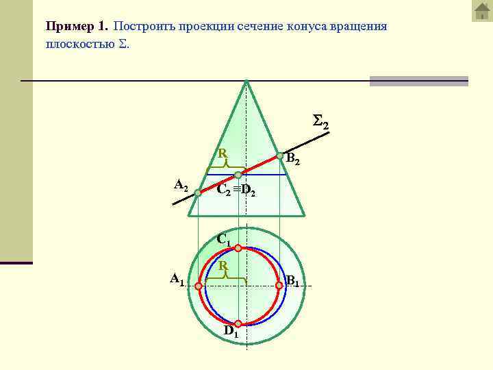 Сечение конуса двумя плоскостями