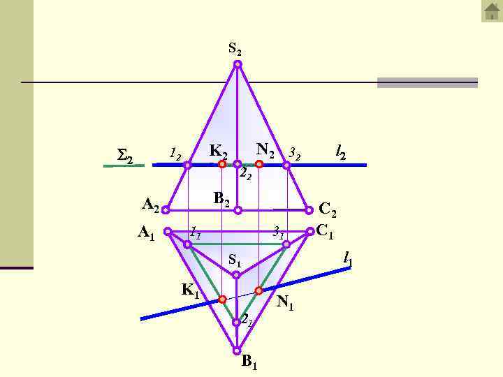 S 2 N 2 32 K 2 12 l 2 22 B 2 A