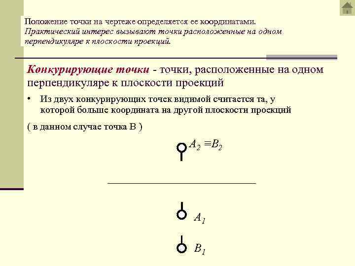 Положение точки на чертеже однозначно определяется как минимум