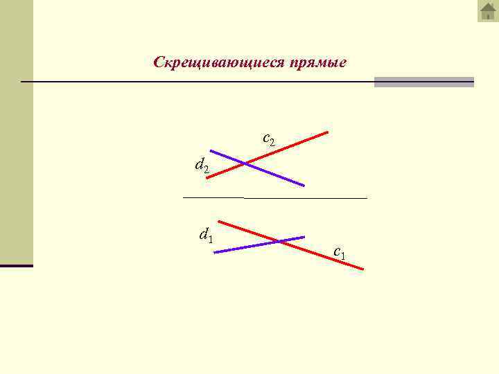 Скрещивающиеся прямые c 2 d 1 c 1 