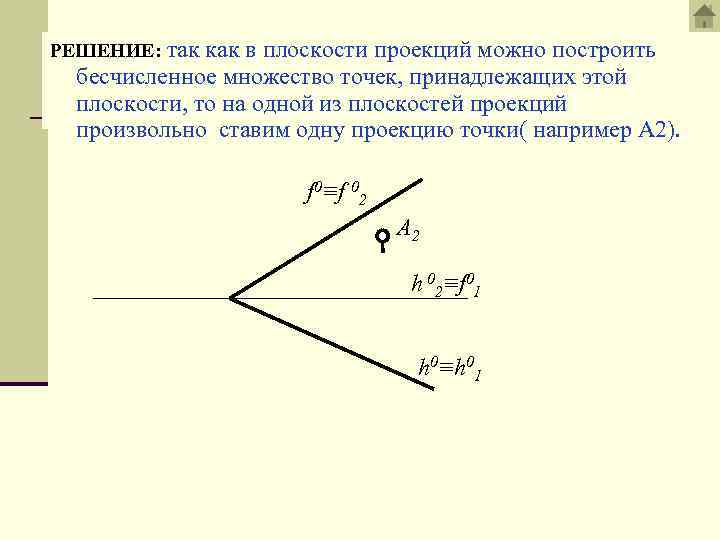 РЕШЕНИЕ: так как в плоскости проекций можно построить бесчисленное множество точек, принадлежащих этой плоскости,