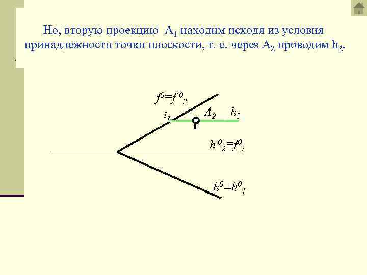 Знаки в геометрии 7