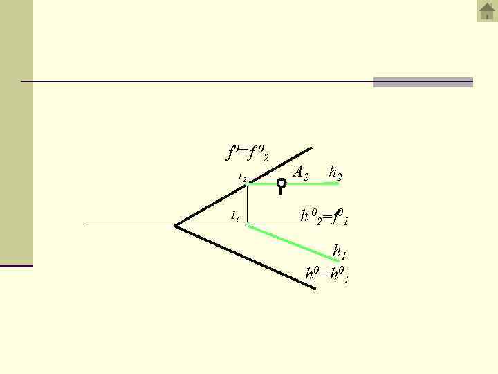 f 0≡f 02 12 11 A 2 h 02≡f 01 h 0≡h 01 