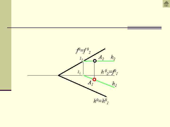 f 0≡f 02 12 A 2 h 02≡f 01 11 A 1 h 0≡h