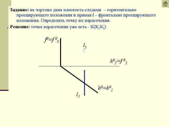 След плоскости. Следы горизонтально проецирующей плоскости. Горизонтальный след плоскости. Задание плоскости следами. След горизонтальнопроецируюущей плоскости.