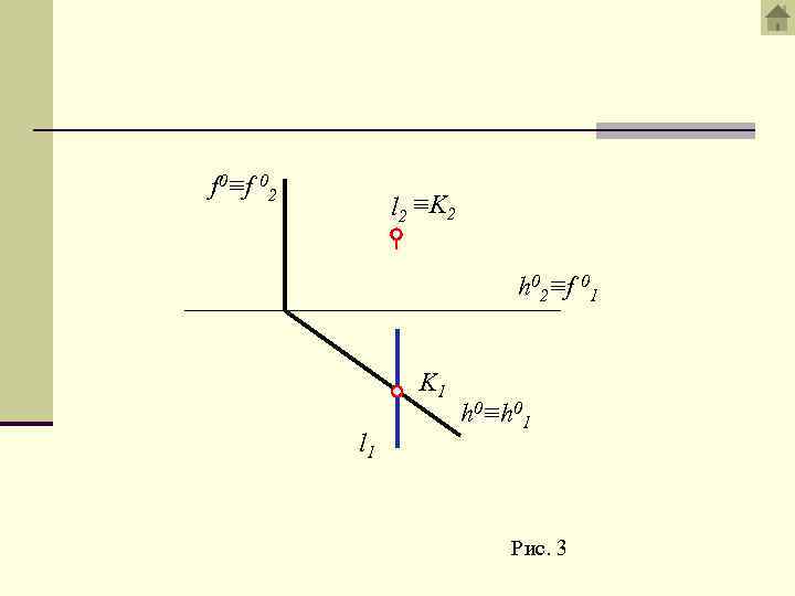 f 0≡f 02 l 2 ≡K 2 h 02≡f 01 K 1 l 1