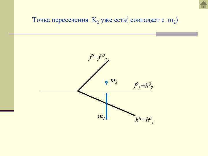 Дано n точек n 4