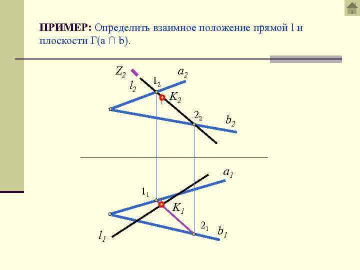 Определите взаимное расположение прямой и плоскости. Взаимное положение прямой и плоскости Начертательная. Определить взаимное положение. Определить положение прямых.