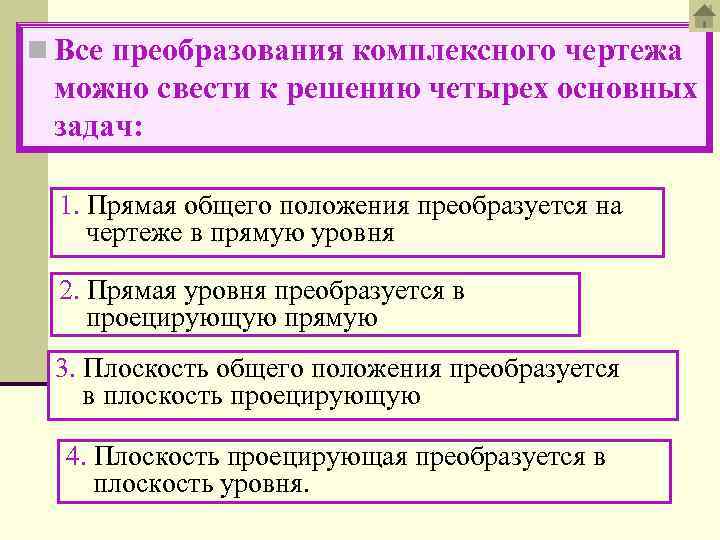 n Все преобразования комплексного чертежа можно свести к решению четырех основных задач: 1. Прямая