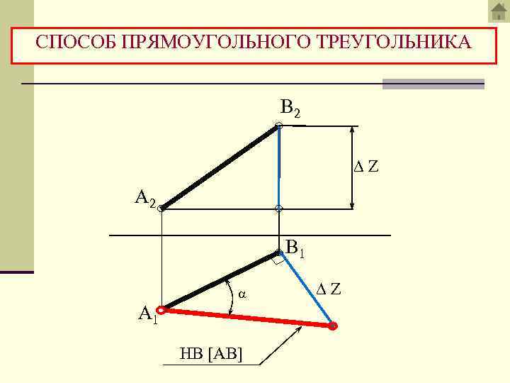 Способ прямоугольного треугольника