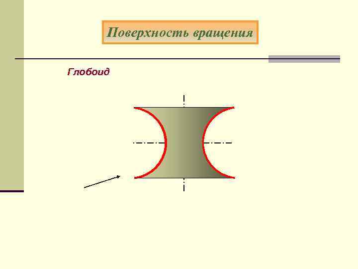 Поверхность вращения Глобоид 