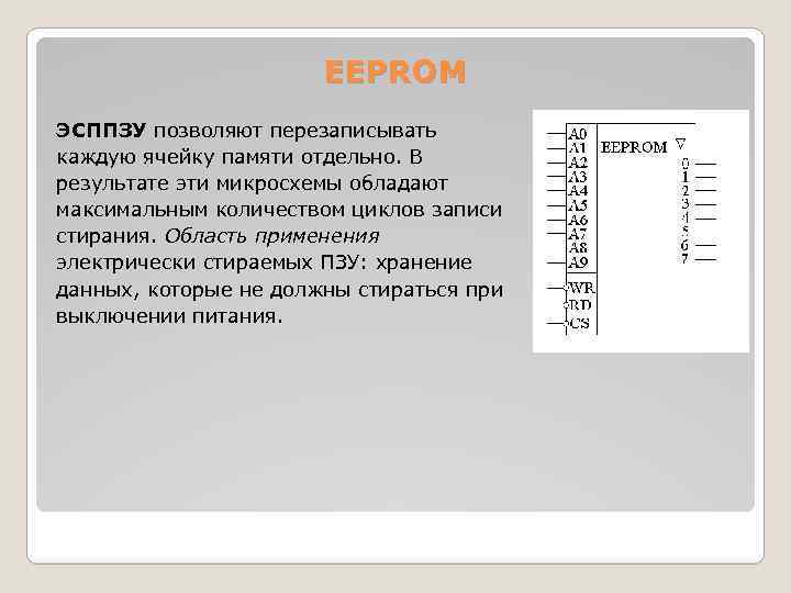 EEPROM ЭСППЗУ позволяют перезаписывать каждую ячейку памяти отдельно. В результате эти микросхемы обладают максимальным