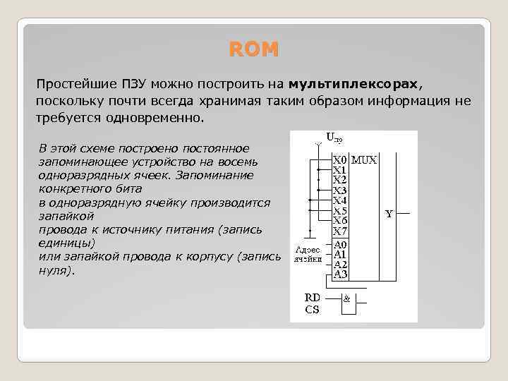 ROM Простейшие ПЗУ можно построить на мультиплексорах, поскольку почти всегда хранимая таким образом информация