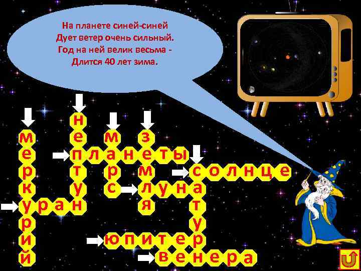 Над. Крохотулечка-планета Только газовый Луна Топланете красной кружат Бегут жёлтаяогонёчка планетой синей-синей На планете