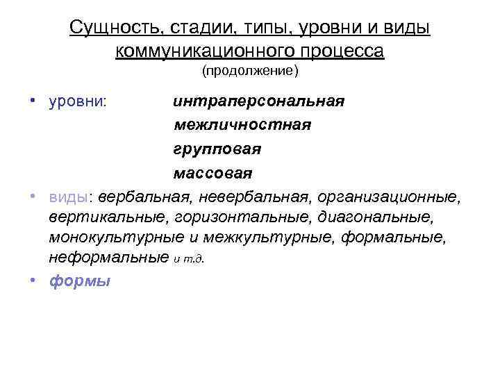 Сущность, стадии, типы, уровни и виды коммуникационного процесса (продолжение) • уровни: интраперсональная межличностная групповая