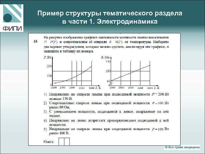 Пример структуры тематического раздела в части 1. Электродинамика 