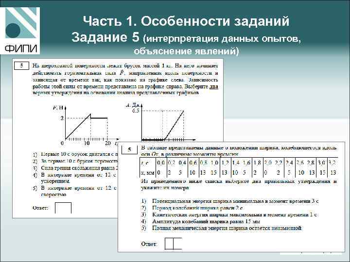 Часть 1. Особенности заданий Задание 5 (интерпретация данных опытов, объяснение явлений) 