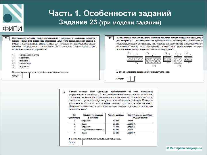 Часть 1. Особенности заданий Задание 23 (три модели заданий) 