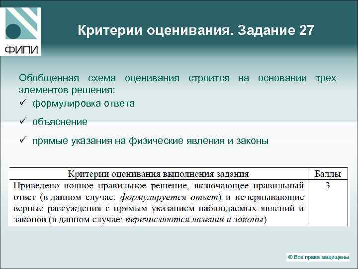 Критерии оценивания. Задание 27 Обобщенная схема оценивания строится на основании трех элементов решения: ü