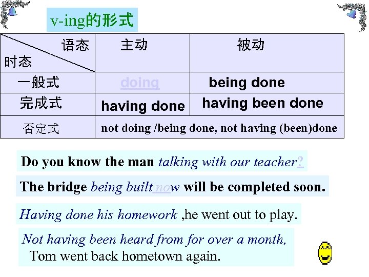 v-ing的形式 语态 时态 一般式 完成式 否定式 主动 doing having done 被动 being done having