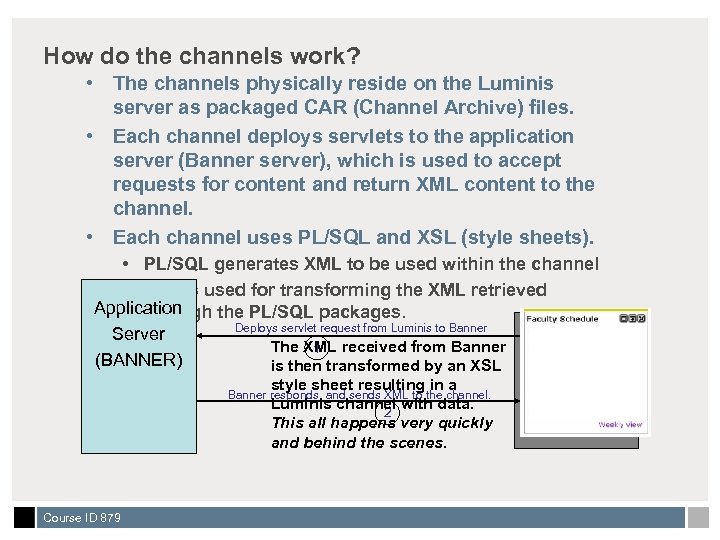 How do the channels work? • The channels physically reside on the Luminis server