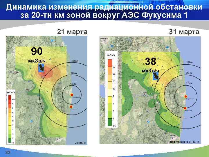 Динамика изменения радиационной обстановки за 20 -ти км зоной вокруг АЭС Фукусима 1 21