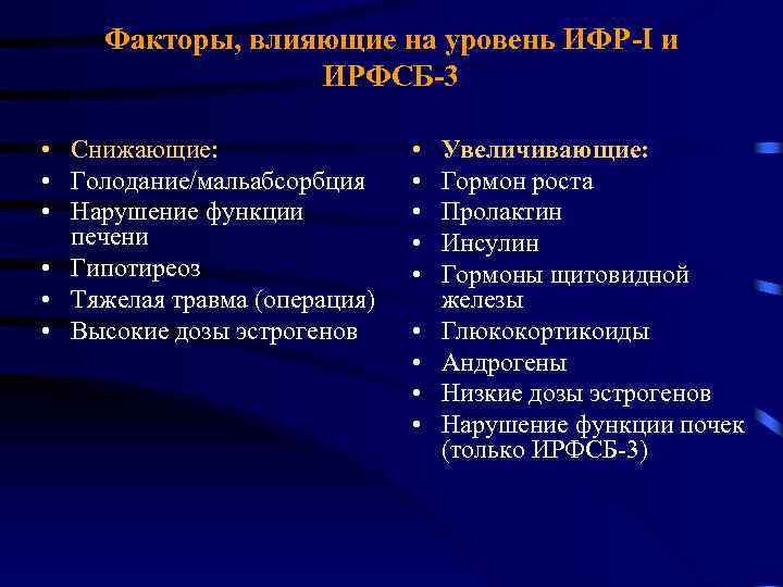 Факторы, влияющие на уровень ИФР-I и ИРФСБ-3 • Снижающие: • Голодание/мальабсорбция • Нарушение функции