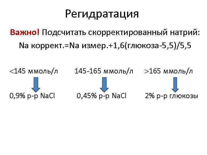 Регидратация Важно! Подсчитать скорректированный натрий: Na коррект. =Na измер. +1, 6(глюкоза-5, 5)/5, 5 145