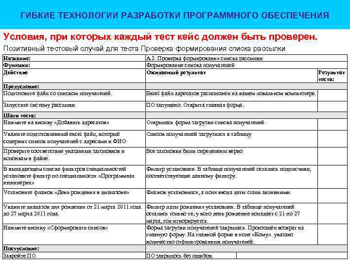 ГИБКИЕ ТЕХНОЛОГИИ РАЗРАБОТКИ ПРОГРАММНОГО ОБЕСПЕЧЕНИЯ Условия, при которых каждый тест кейс должен быть проверен.