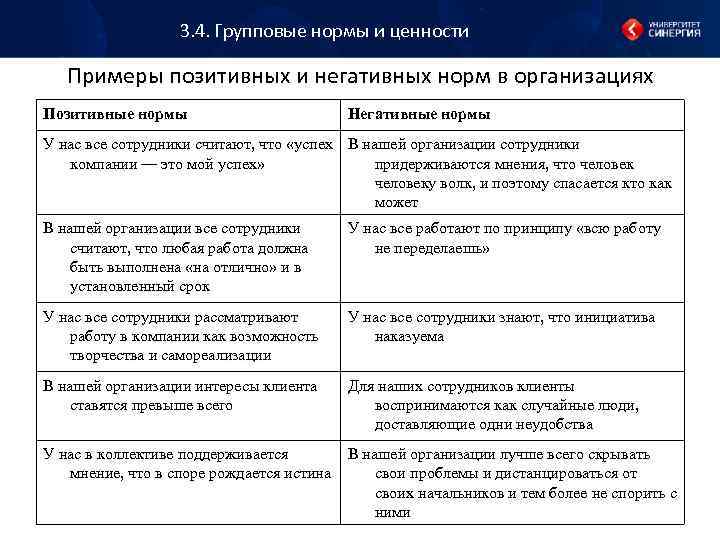 У программы обнаружено подозрительное поведение характерное для рекламной программы касперский