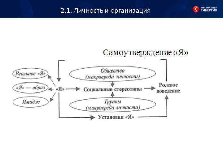 У программы обнаружено подозрительное поведение характерное для рекламной программы касперский