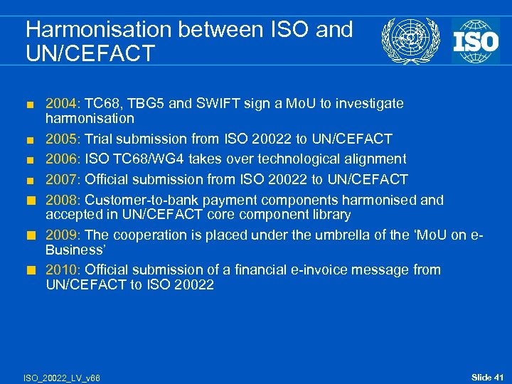 Harmonisation between ISO and UN/CEFACT < < < < 2004: TC 68, TBG 5