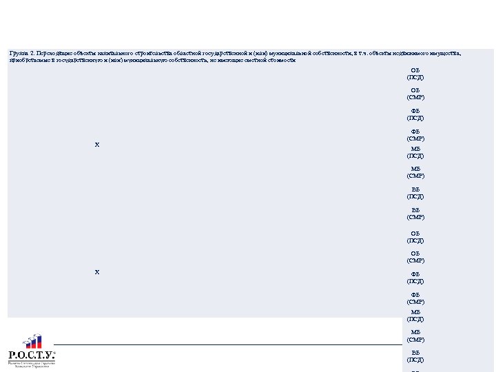 ФОРМА ПРИНЯТИЯ РЕШЕНИЯ ПРИ ОТБОРЕ ОБЪЕКТОВ ТОМСКОЙ ОБЛАСТИ Группа 2. Переходящие объекты капитального строительства