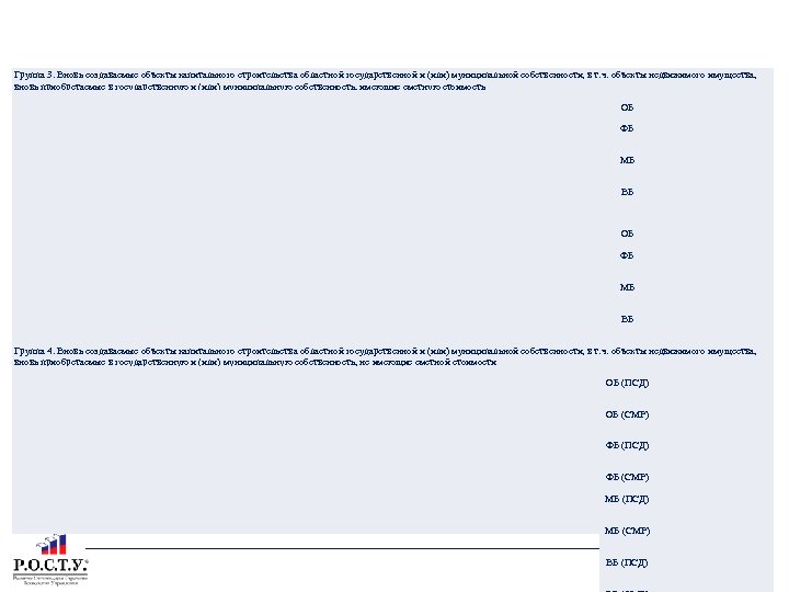 ФОРМА ПРИНЯТИЯ РЕШЕНИЯ ПРИ ОТБОРЕ ОБЪЕКТОВ ТОМСКОЙ ОБЛАСТИ Группа 3. Вновь создаваемые объекты капитального