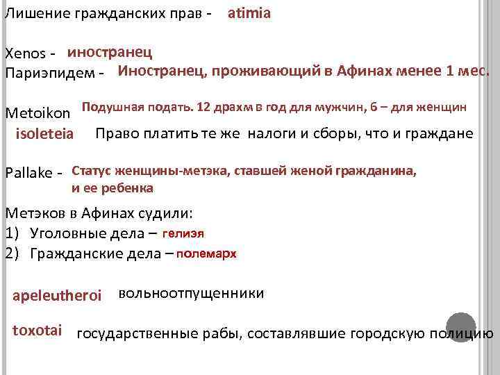 Лишение гражданских прав - atimia Xenos - иностранец Париэпидем - Иностранец, проживающий в Афинах