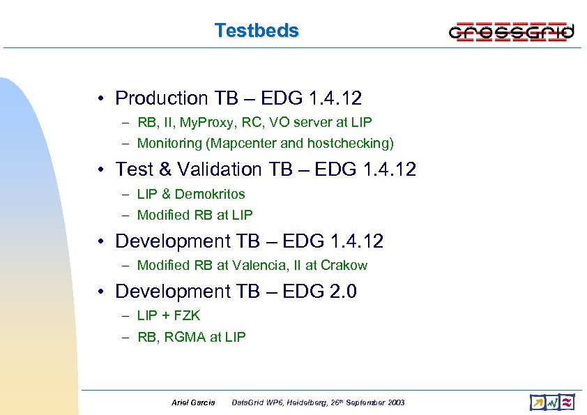 Testbeds • Production TB – EDG 1. 4. 12 – RB, II, My. Proxy,