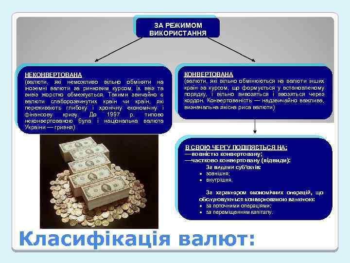 ЗА РЕЖИМОМ ВИКОРИСТАННЯ НЕКОНВЕРТОВАНА (валюти, які неможливо вільно обміняти на іноземні валюти за ринковим