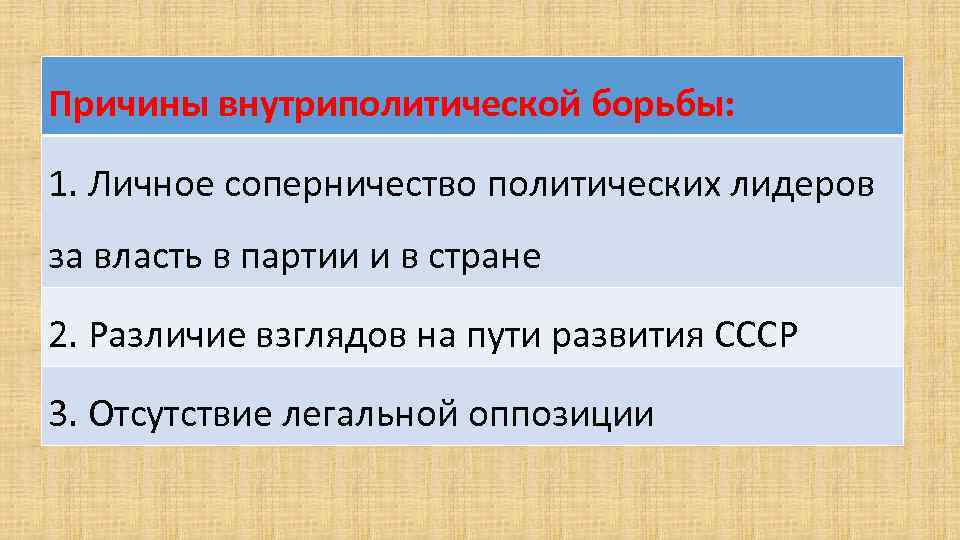 Причины внутриполитической борьбы: 1. Личное соперничество политических лидеров за власть в партии и в