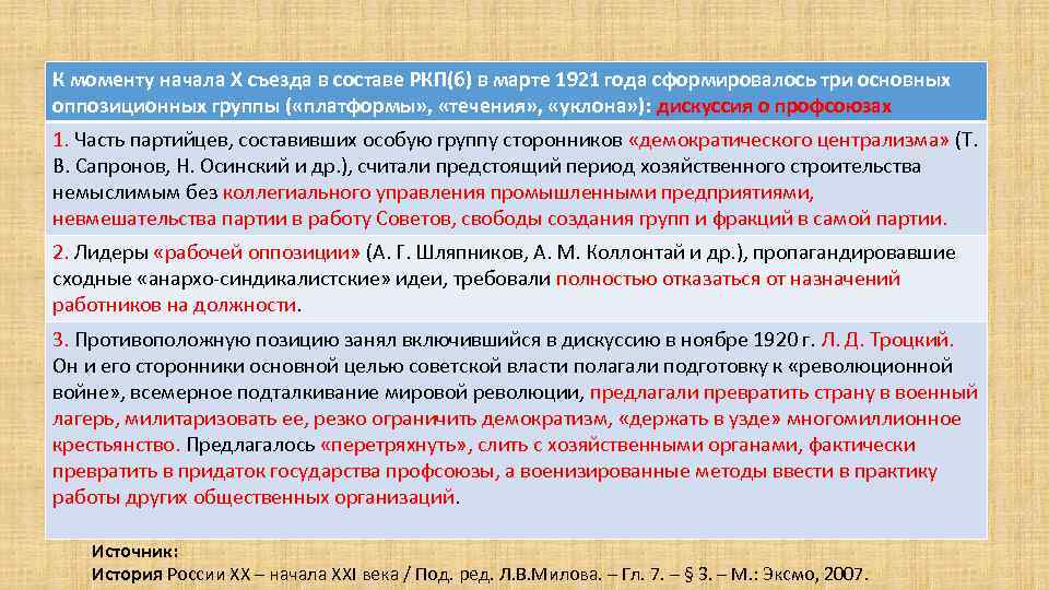 К моменту начала X съезда в составе РКП(б) в марте 1921 года сформировалось три