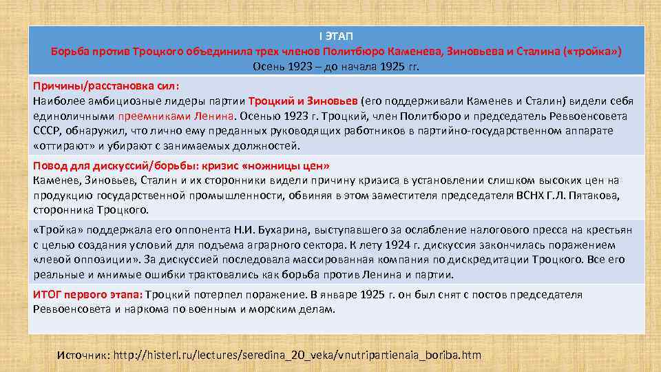 Почему сталин победил в борьбе. Борьба за власть между Троцким и Сталиным таблица. Сталин Зиновьев Каменев против Троцкого. Борьба Каменева и Зиновьева против Троцкого. «Тройка» Зиновьев-Каменев-Сталин против Троцкого в 1923.