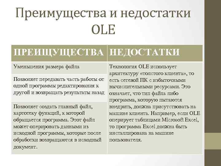 Преимущества и недостатки каждой. Достоинства и недостатки. Преимущества и недостатки. Преимущества и недостатки программ. Преимущества и недостатки преимущества и недостатки.