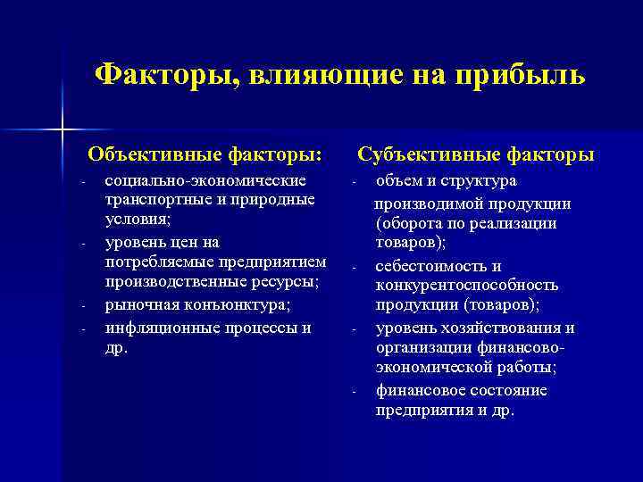 Факторы, влияющие на прибыль Объективные факторы: социально экономические транспортные и природные условия; уровень цен