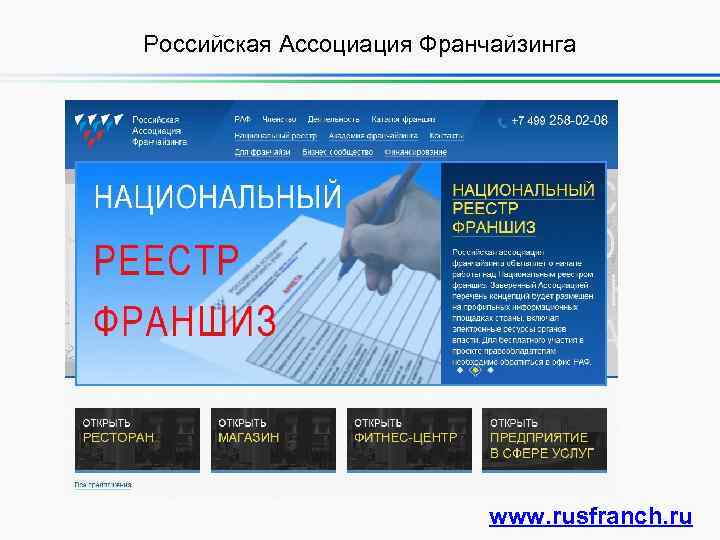 Российская Ассоциация Франчайзинга www. rusfranch. ru 
