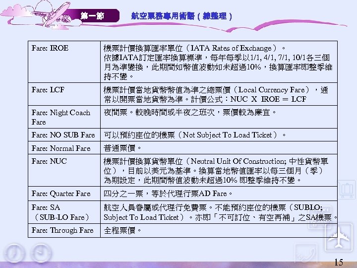 第一節 航空票務專用術語（總整理） Fare: IROE 機票計價換算匯率單位（IATA Rates of Exchange）。 依據IATA訂定匯率換算標準，每年每季以 1/1, 4/1, 7/1, 10/1各三個 月為準變換，此期間如幣值波動如未超過10%，換算匯率即整季維