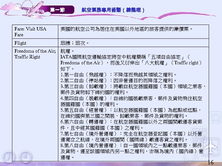 第一節 航空票務專用術語（總整理） Fare: Visit USA Fare 美國的航空公司為居住在美國以外地區的旅客提供的廉價票。 Flight 班機；班次。 Freedoms of the Air; 航權。