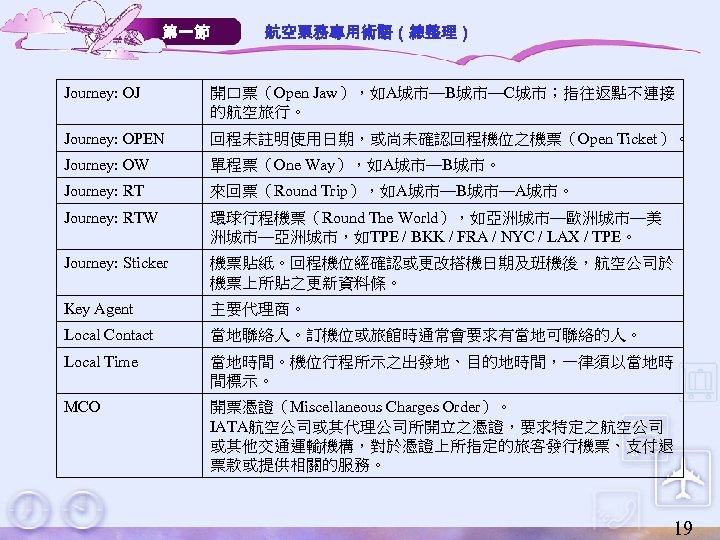 第一節 航空票務專用術語（總整理） Journey: OJ 開口票（Open Jaw），如A城市—B城市—C城市；指往返點不連接 的航空旅行。 Journey: OPEN 回程未註明使用日期，或尚未確認回程機位之機票（Open Ticket）。 Journey: OW 單程票（One
