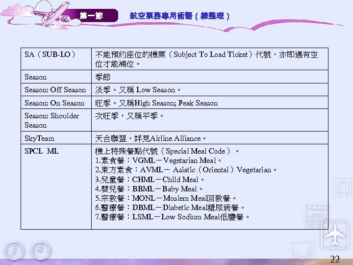 第一節 航空票務專用術語（總整理） SA（SUB-LO） 不能預約座位的機票（Subject To Load Ticket）代號，亦即遇有空 位才能補位。 Season 季節 Season: Off Season 淡季。又稱